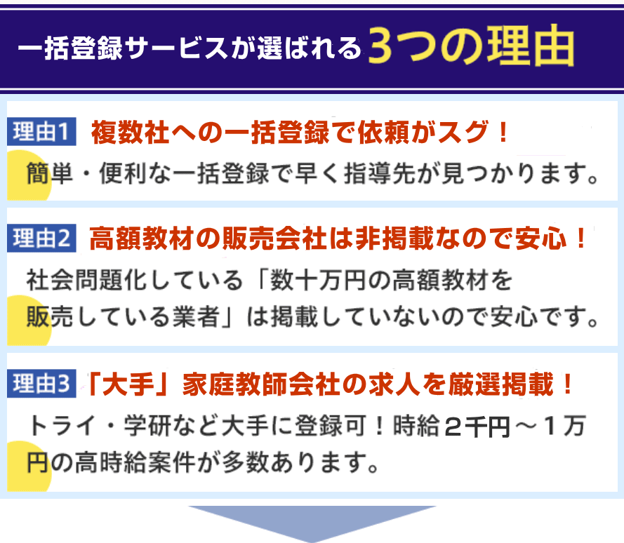 簡単2分で大手家庭教師会社に一括登録できます。