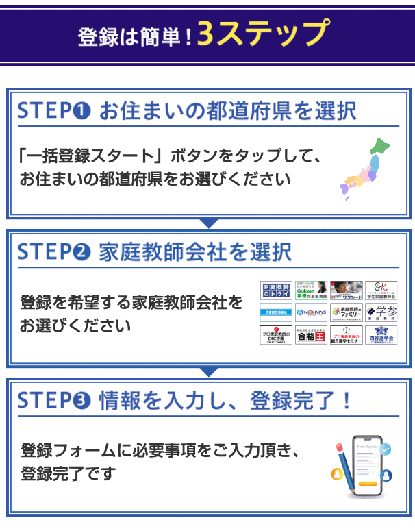 家庭教師バイトの登録の流れ